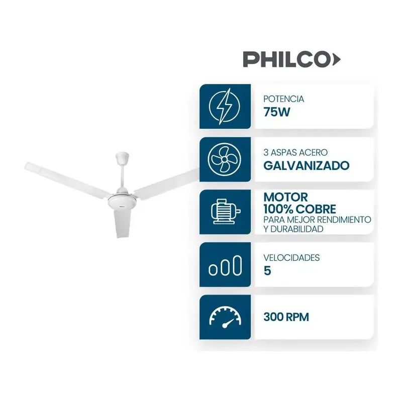 Philco VTEP5619P · Ventilador · Blanco