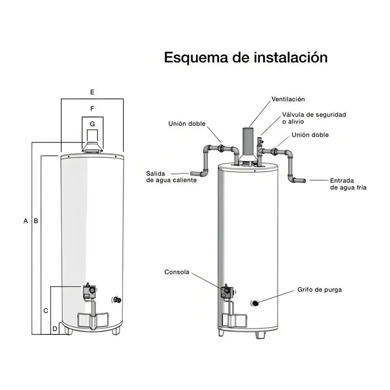Termotanque A Gas Sherman Tpgp120ms