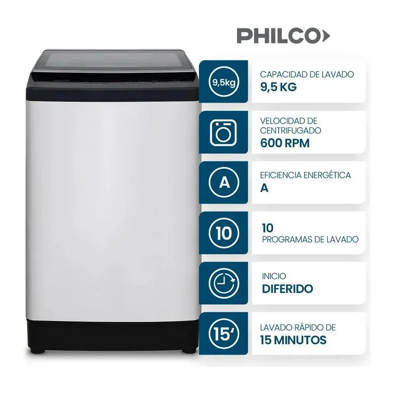 Philco PHCS1402B2 · Lavarropas 9,5 kg · Blanco